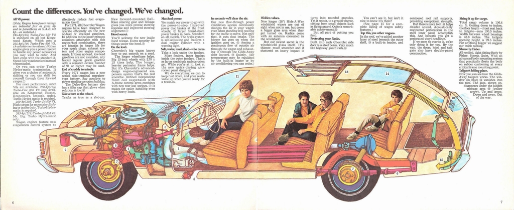 1971 Chevrolet Wagons Brochure Page 7